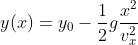 Formel: y(x)=y_0-\frac{1}{2}g\frac{x^2}{v_x^2}